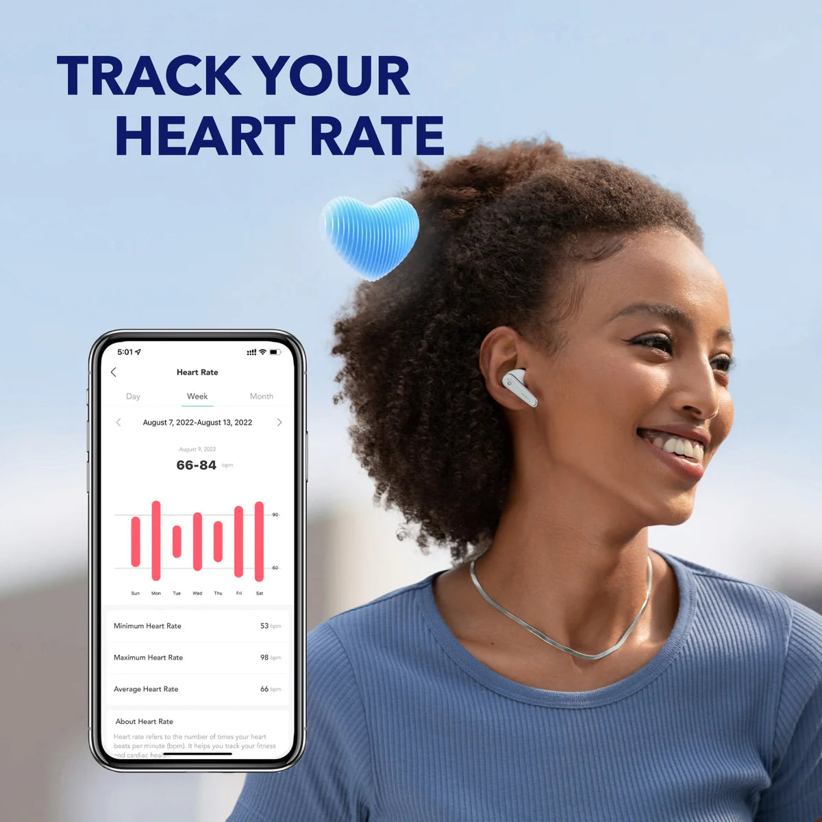Anker Liberty 4