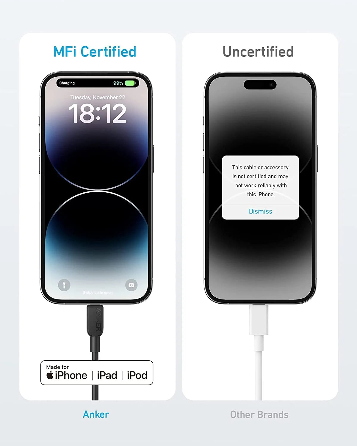 Cable Anker Pour iphone (certifié MFI) En tressé