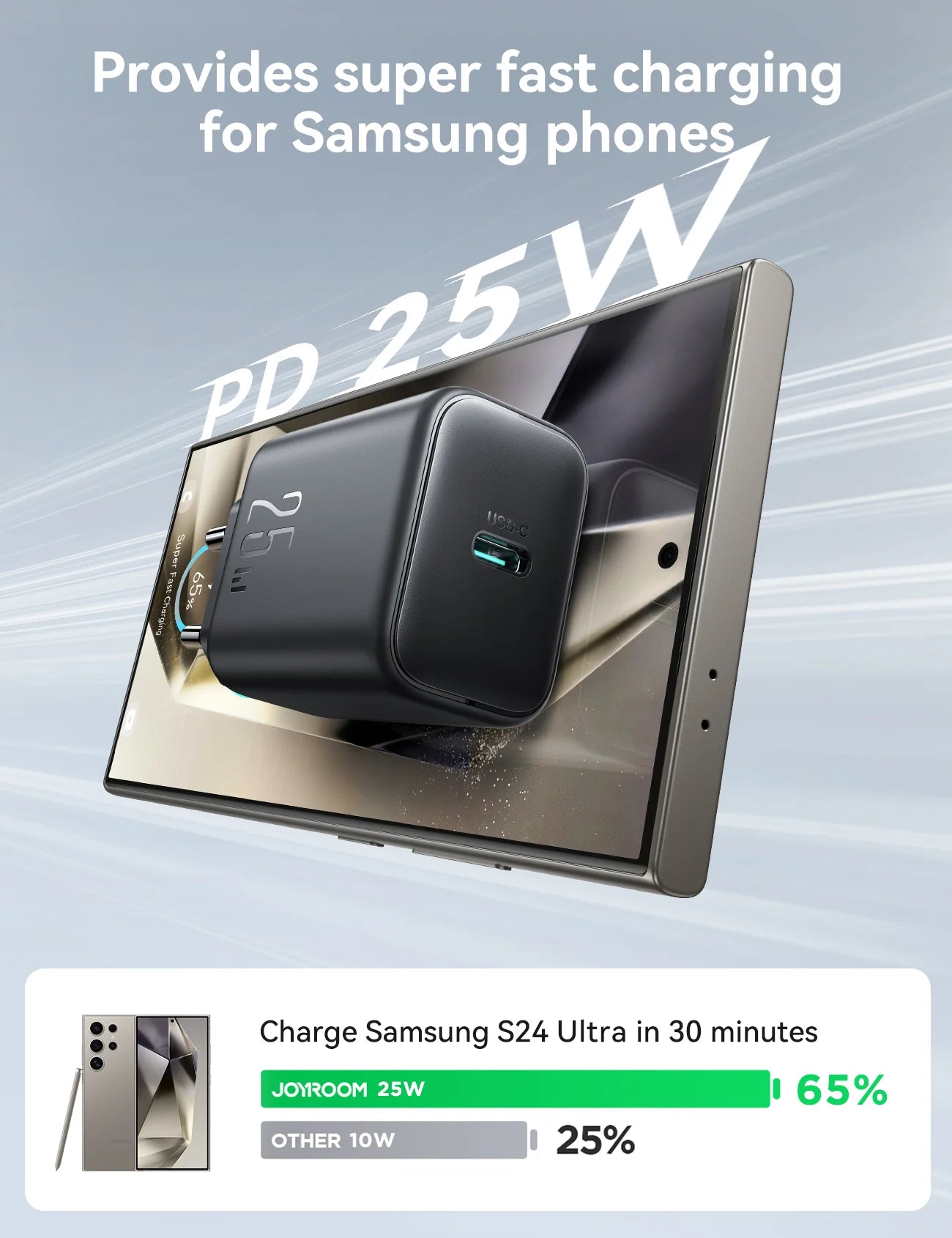 Chargeur 25w joyroom (apareil samsung)