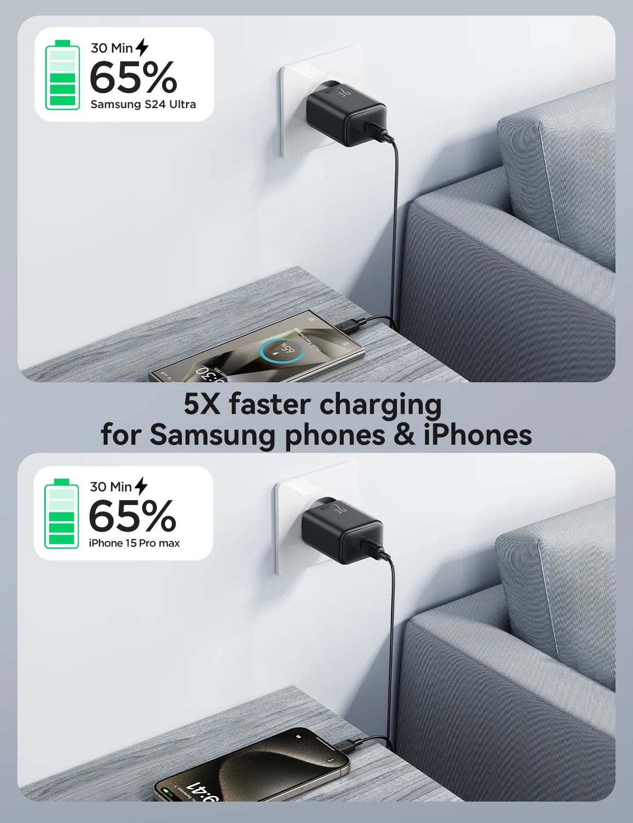 Chargeur 25w joyroom (apareil samsung)
