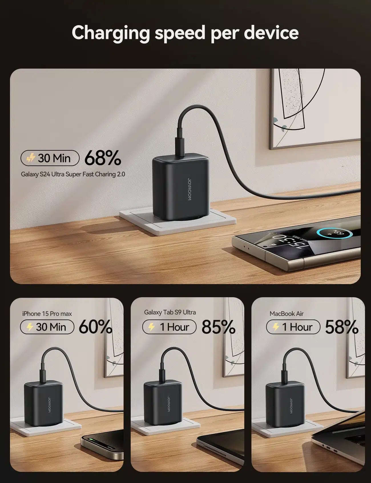 Chargeur 45w joyroom (apareil samsung)