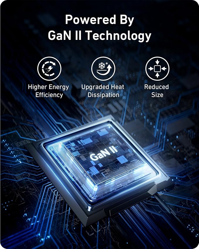 ANKER Chargeur (Nano II 100W)