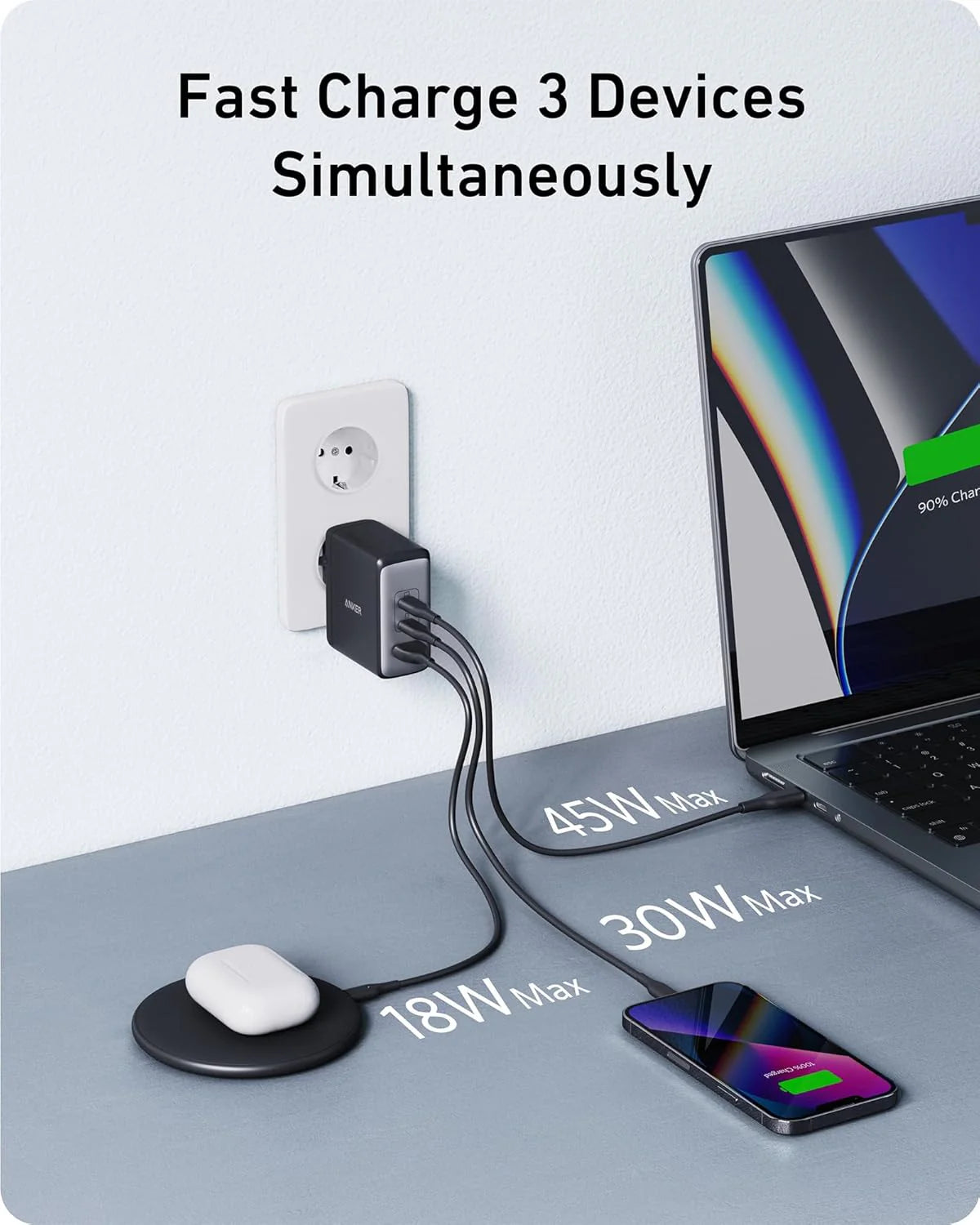 ANKER Chargeur (Nano II 100W)