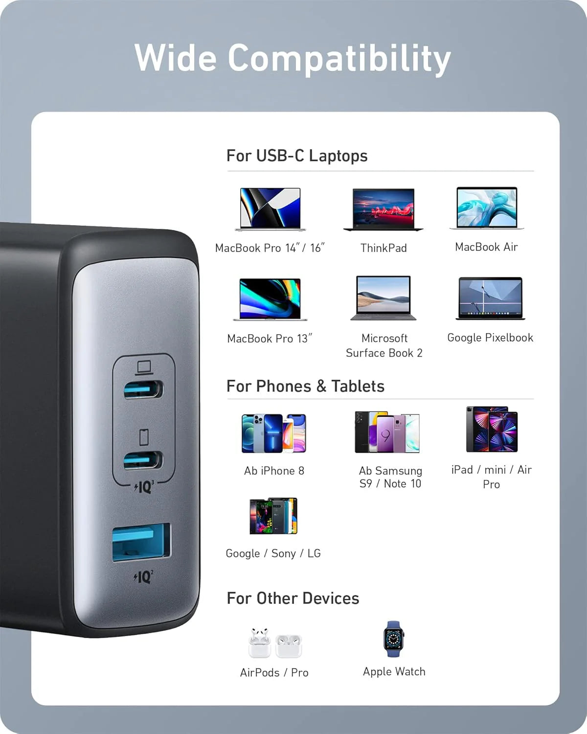ANKER Chargeur (Nano II 100W)