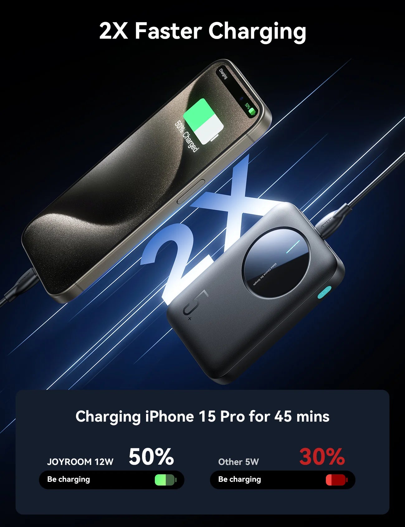 Mini power bank joyroom 5000mah ultra slim