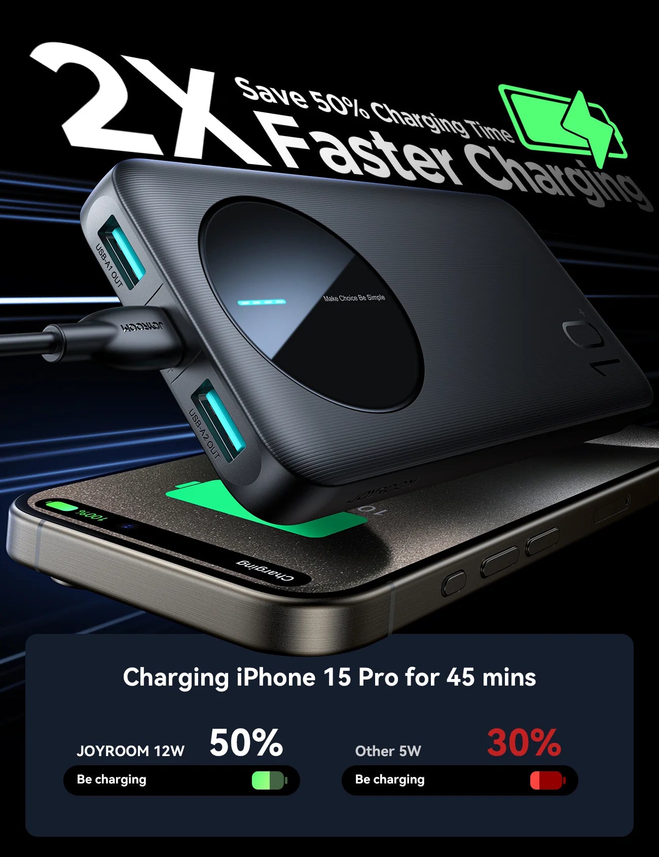 JOYROOM Power Bank 12W 10000mAh