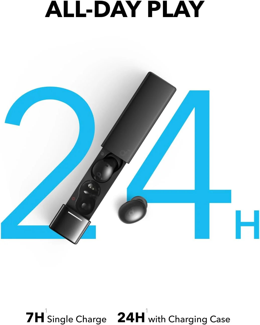 Anker soundcore A30i
