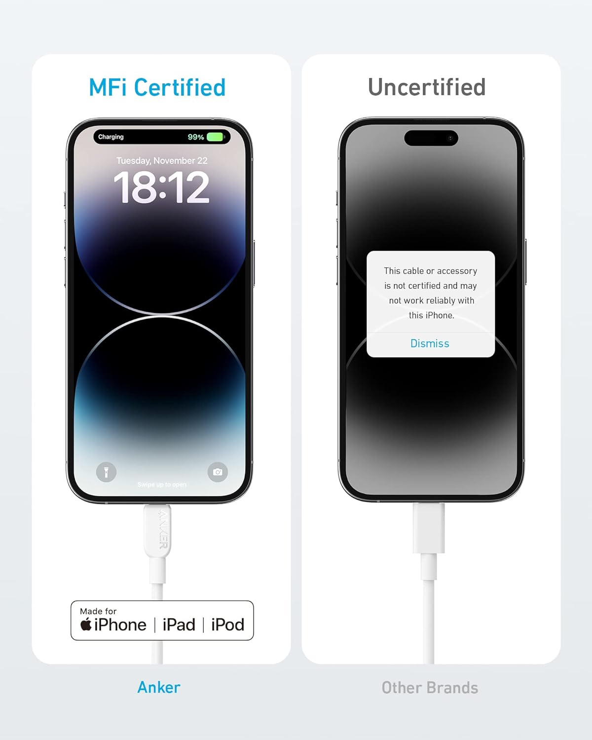 Cable Anker pour iphone(certifié MFI) En Silicone