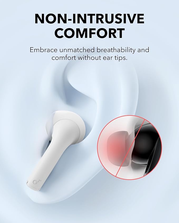 Anker soundcore K20i