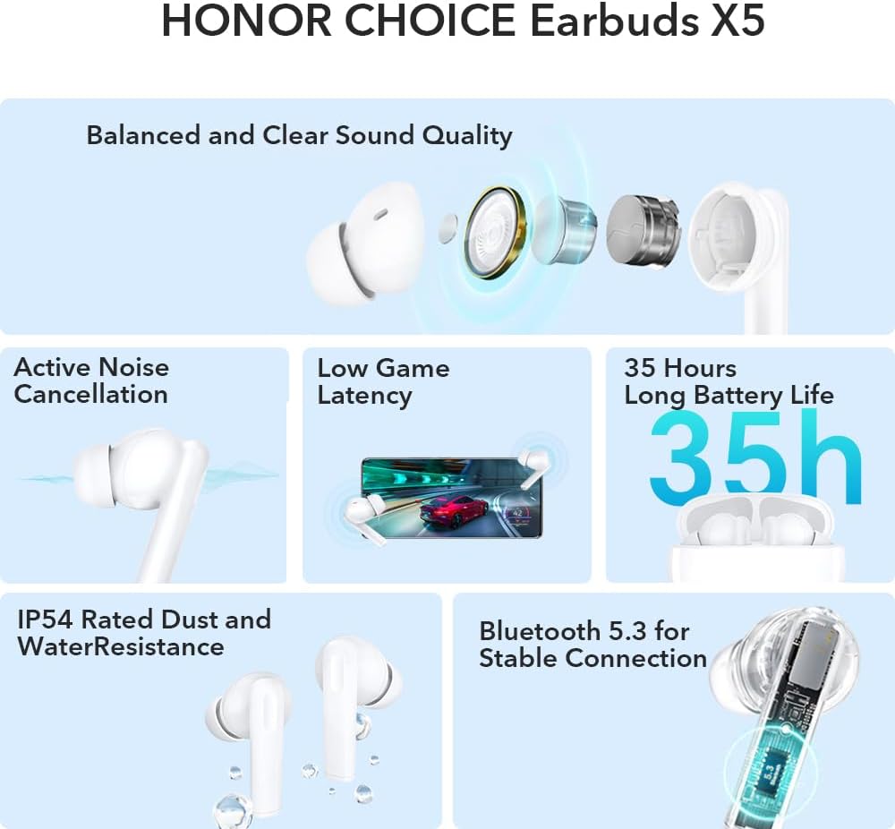 HONOR CHOICE X5 (HUAWEI)
