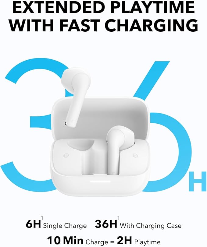 Anker soundcore K20i