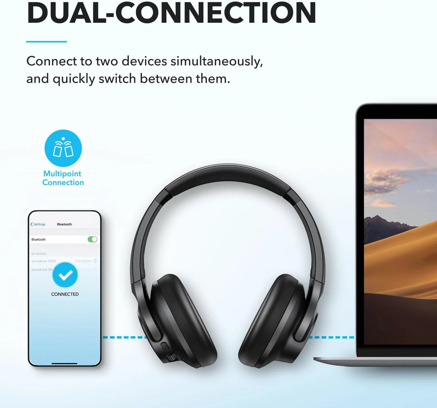 ANKER Q20i hybride à réduction active du bruit