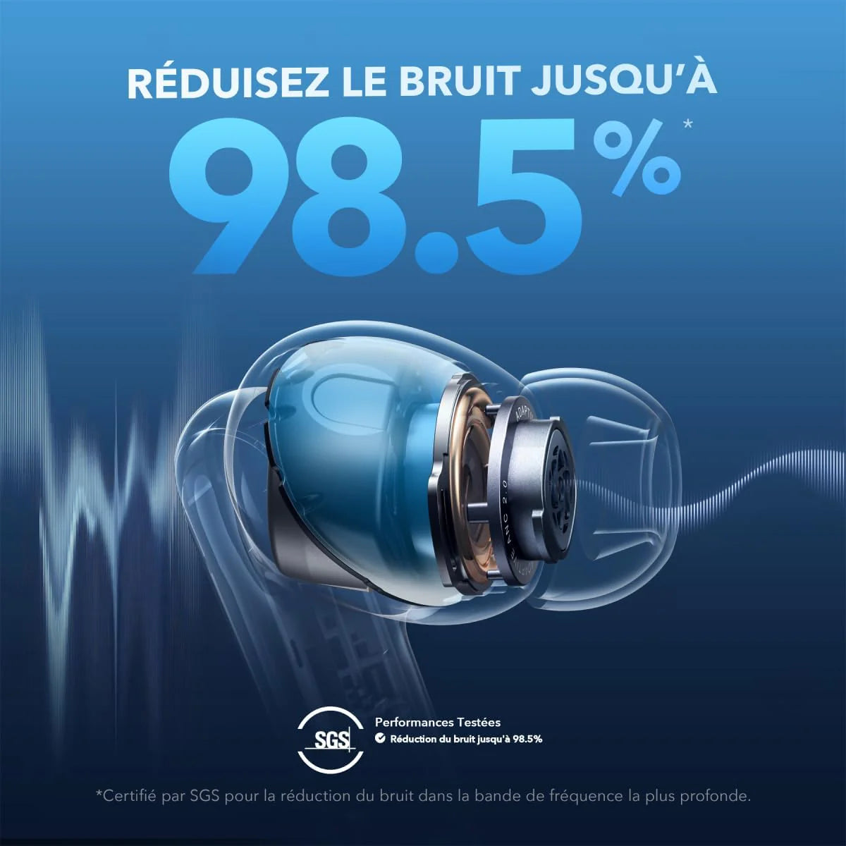 ANKER Liberty 4 NC
