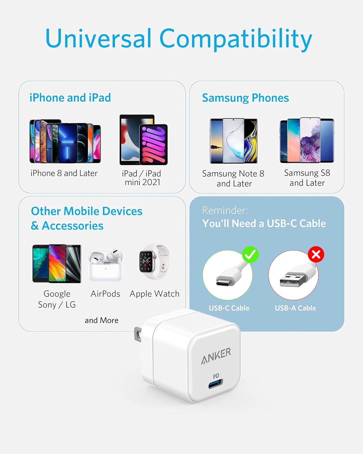 ANKER powerport III 20w