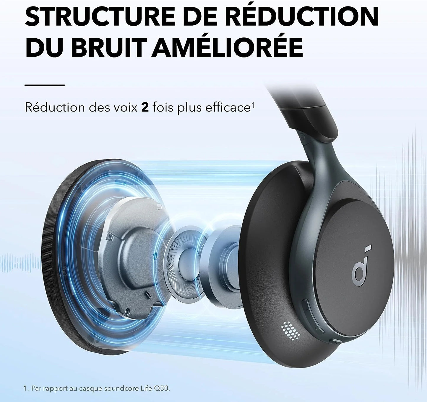 ANKER Space One
