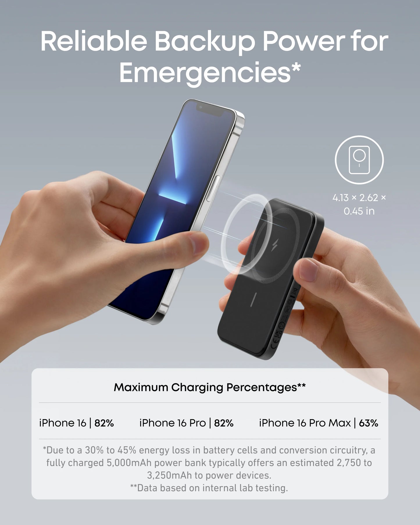ANKER magsafe Battery (MagGo)