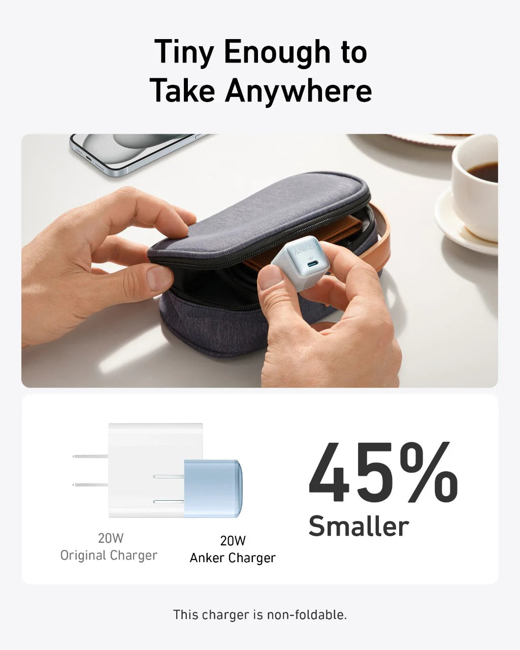 ANKER Nano Pro Charger (20W)