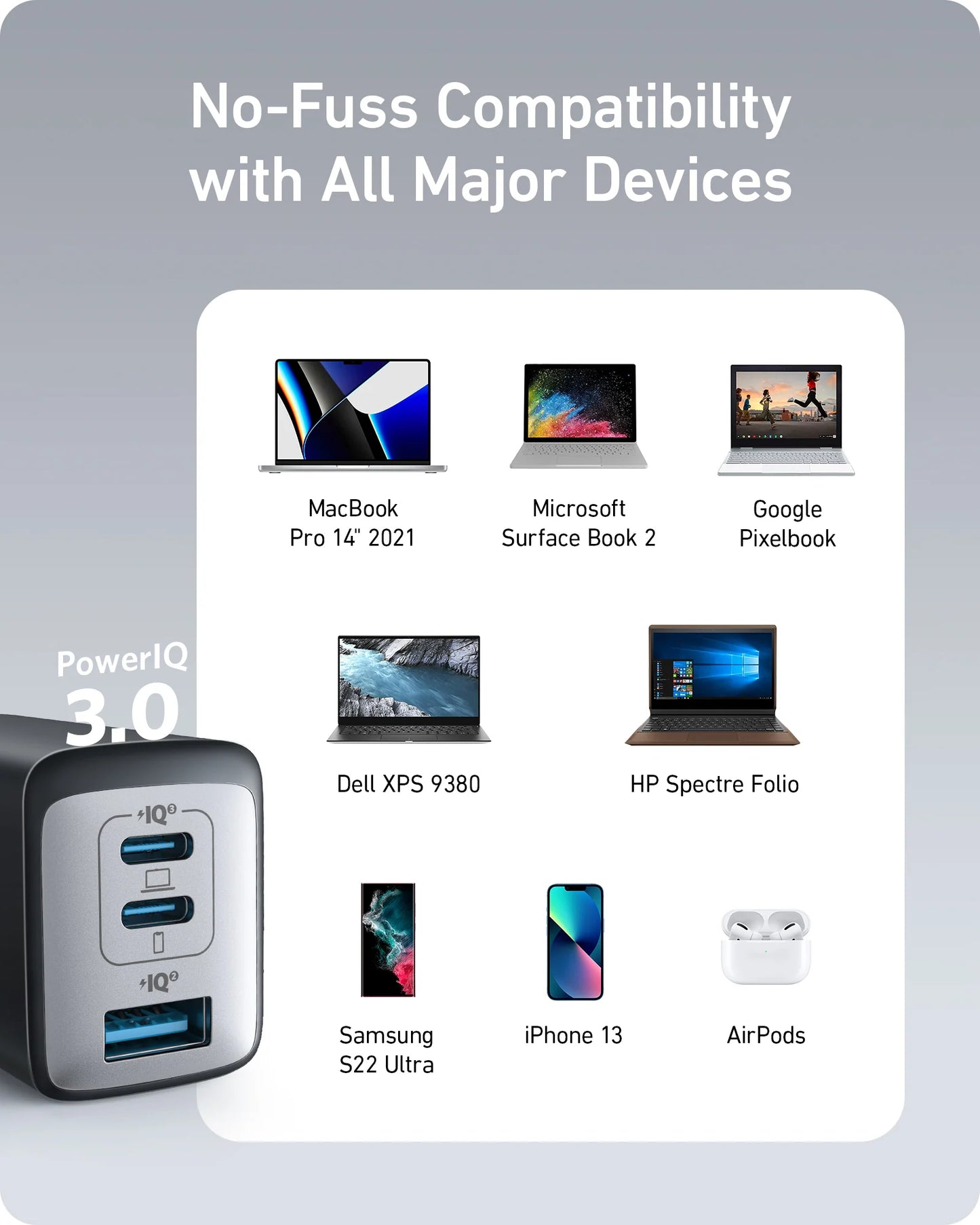 ANKER Chargeur (Nano II 65W)