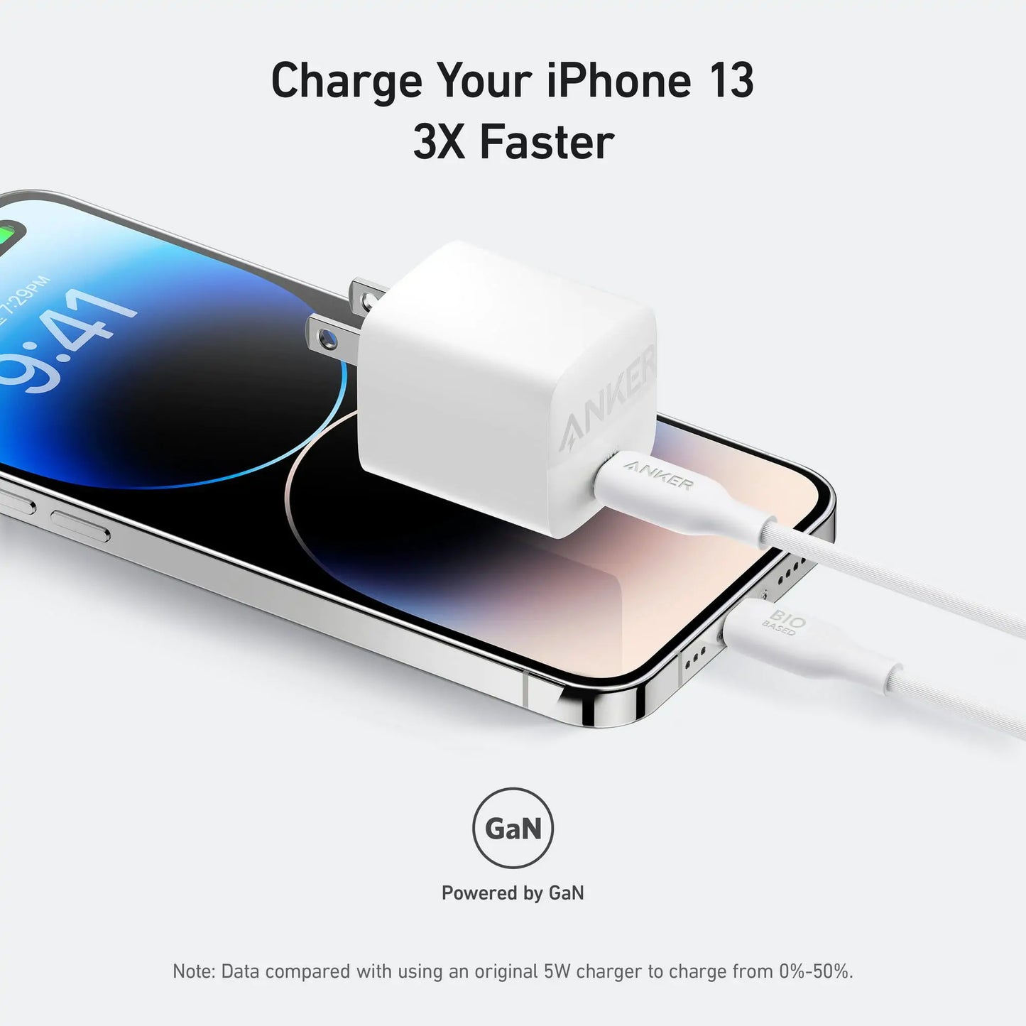 Chargeur ANKER 30w