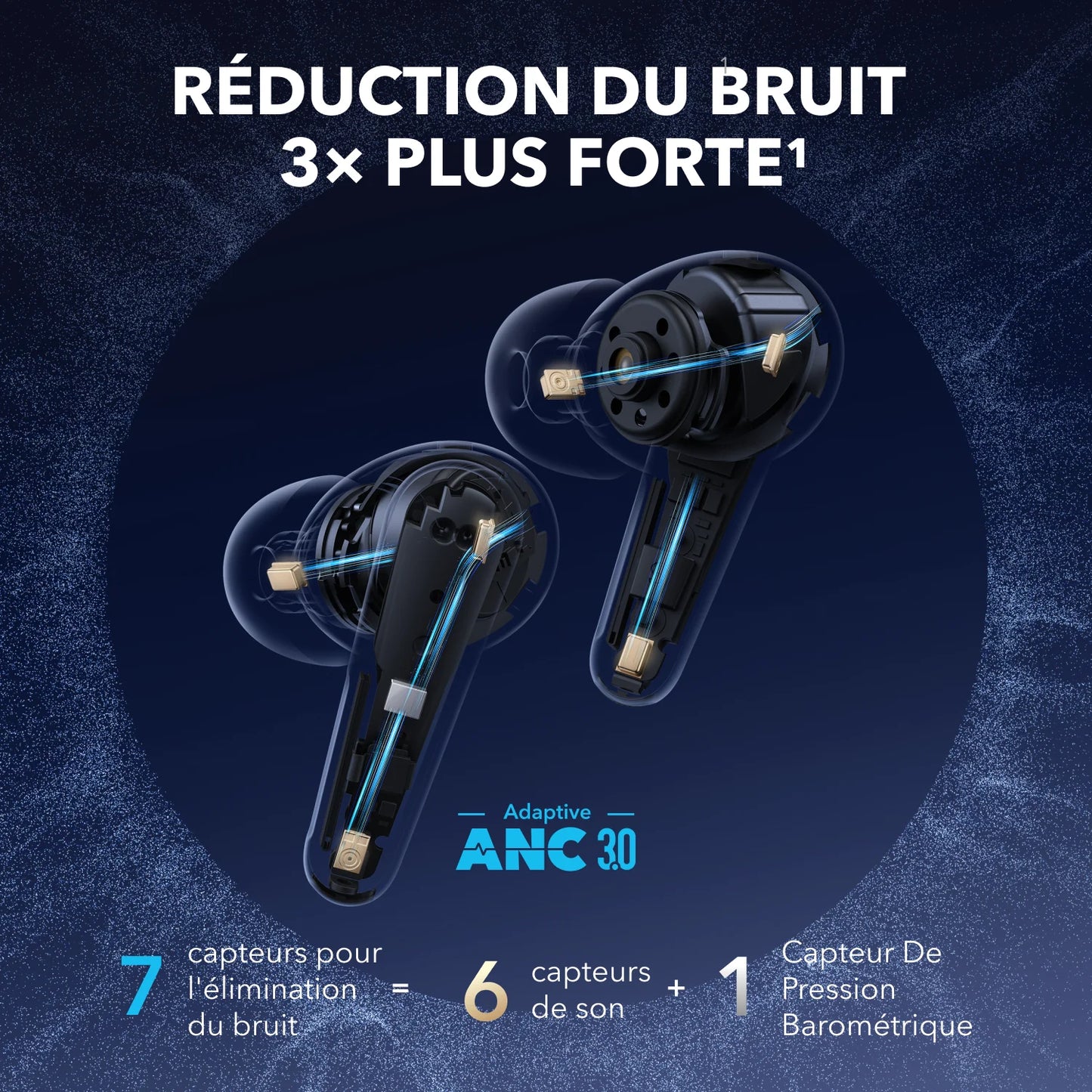 ANKER liberty 4 pro