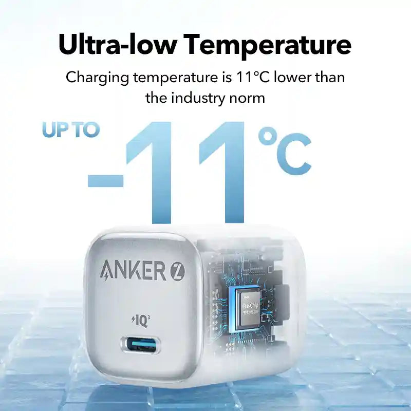 Chargeur ANKER zolo 35w (gan 2)