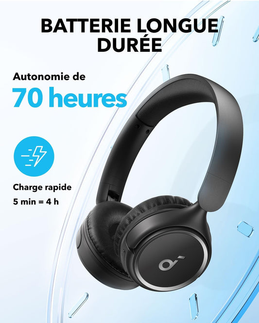ANKER H30i