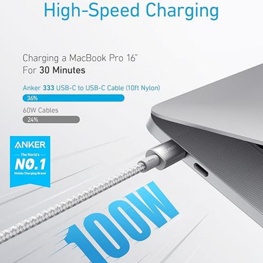 Cable ANKER 1M 100w (type c- type c)