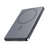 Power Bank magsafe  Joyroom 20W